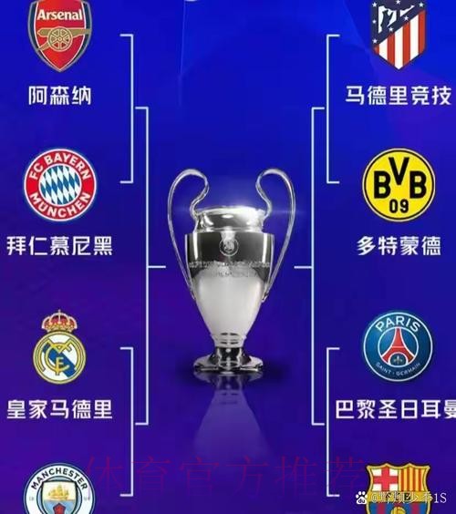 欧冠8强抽签:皇马对阵曼城 阿森纳面对拜仁 欧冠8强抽签:皇马对阵曼城 阿森纳面对拜仁